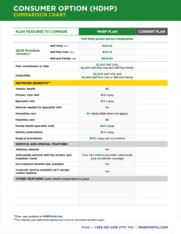 2026 consumer example