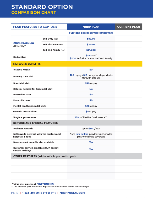 2026 standard example